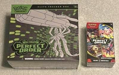 Retail: Perfect Order